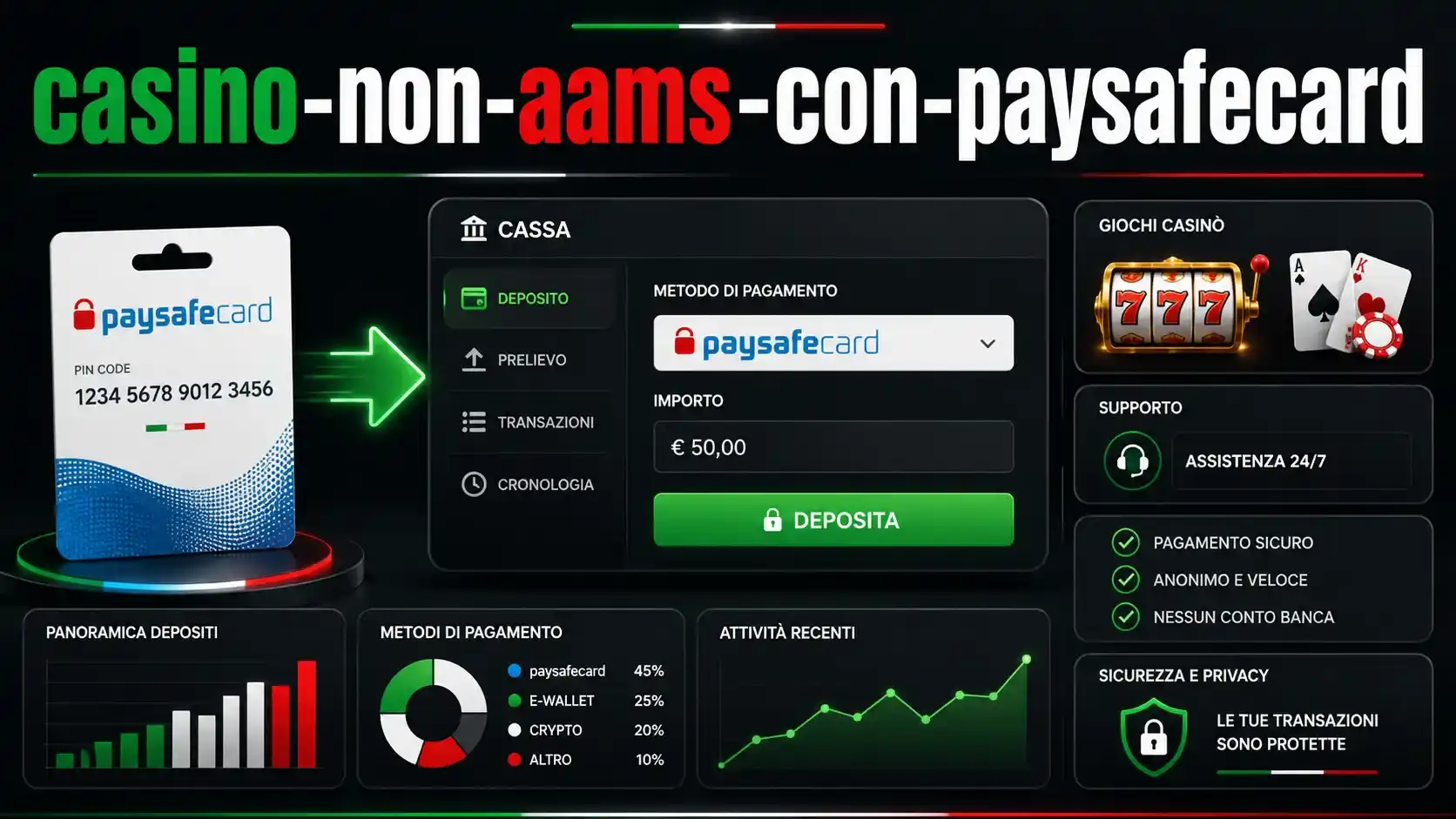 Casino non aams con paysafecard